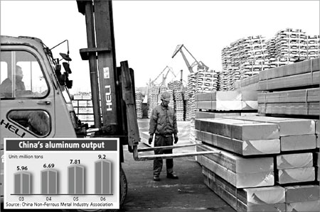Bid to curb overheating in aluminum industry