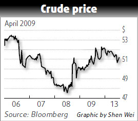 Oil declines on IEA report