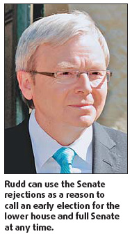Australia Senate gives Rudd fresh election option