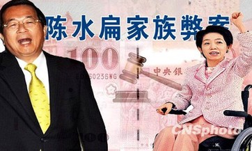 陳水扁刑期由一審的無期徒刑改為20年徒刑