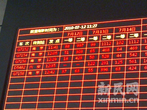 坊間傳言滬寧高鐵沒人坐 鐵路部門辟謠：趟趟滿員