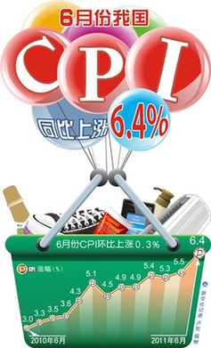 高物價觸痛中國城市“中堅”階層