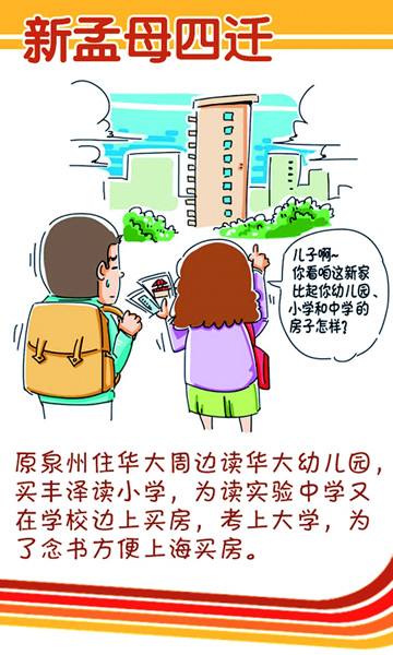 泉州版“孟母三遷” 教育資源不均促學區房瘋長