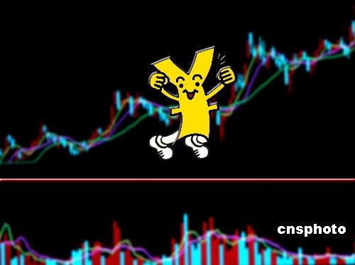 人民幣兌美元?jiǎng)?chuàng)五個(gè)月來新高 續(xù)漲空間或有限