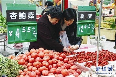 3月CPI等經濟數據今發布 機構預測漲幅為2.5%