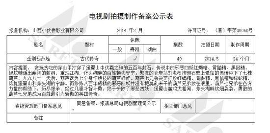 《葫蘆娃》方否認將開機 還將拍《神筆馬良》真人版