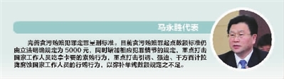 人大代表：取消貪污賄賂犯罪數額標準當審慎