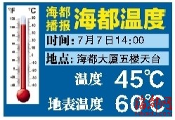 福州高溫省會城市雙“第一” 連續8天超過35℃