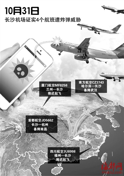 福州飛長沙航班昨受“詐彈”威脅 嫌疑人已被控制