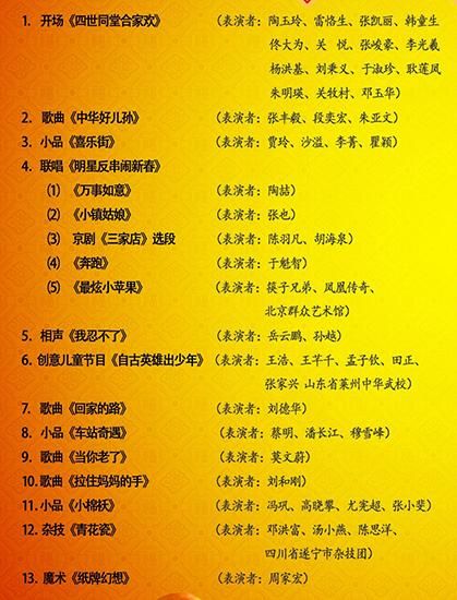 2015羊年央視春晚節(jié)目單出爐 難忘今宵壓軸|圖