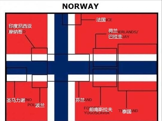 尷尬了！庫克祝賀澳大利亞同性婚姻公投 卻錯用新西蘭國旗