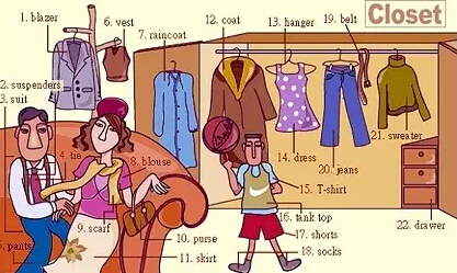 史上最全英語(yǔ)詞匯圖（2）