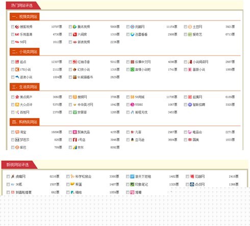 搜狗網址導航我最喜愛網站評選 愛要投出來