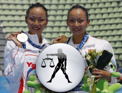 體壇12星座美女