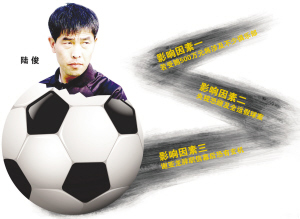 央視陸俊案錄制完畢卻不播 體育總局要拉謝亞龍一把？